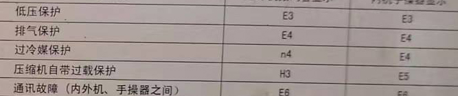 桂林空调电话在哪里找